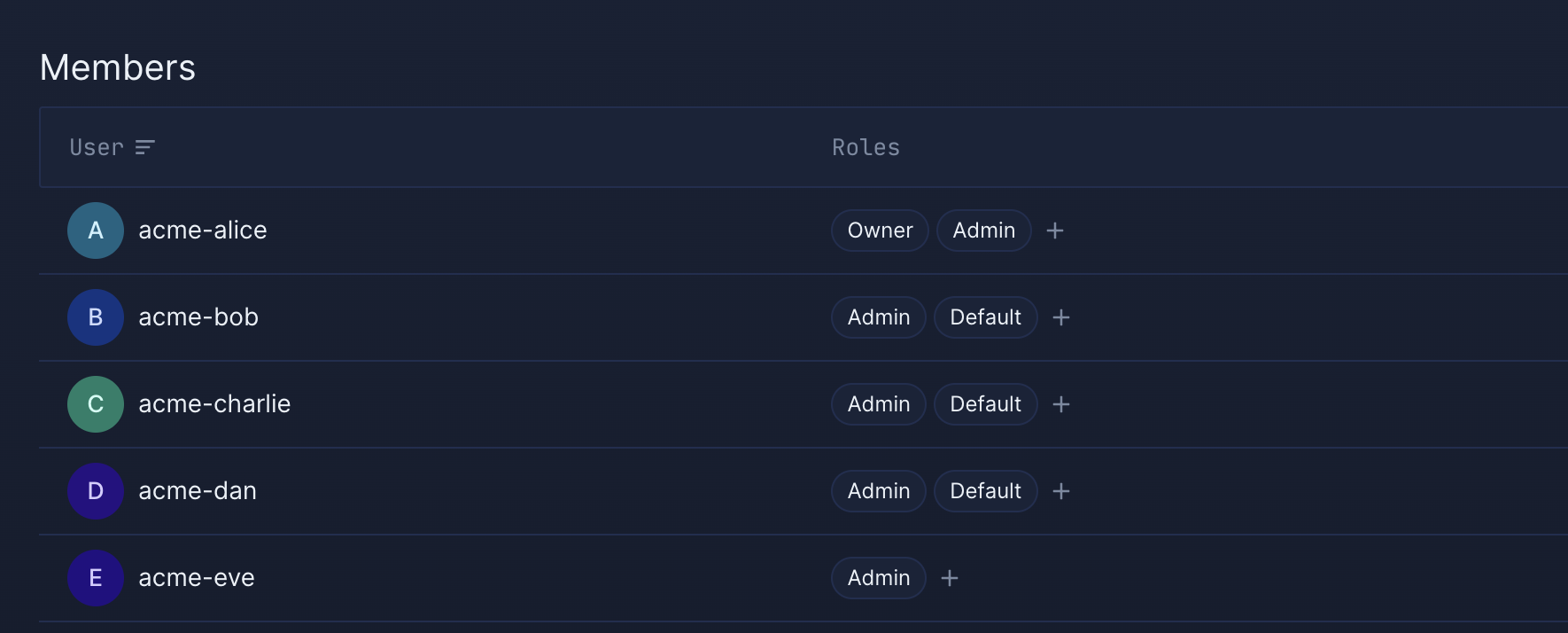 Screenshot of Northflank enterprise features