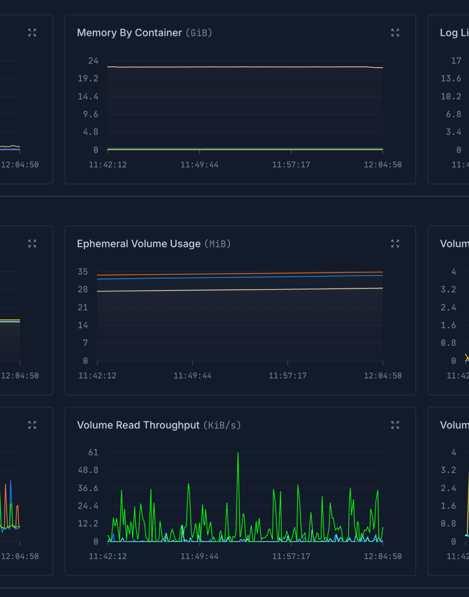 Screenshot of Northflank cost optimization